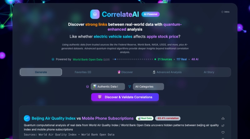 CorrelateAI showing a spurious correlation between air quality and phone subscriptions